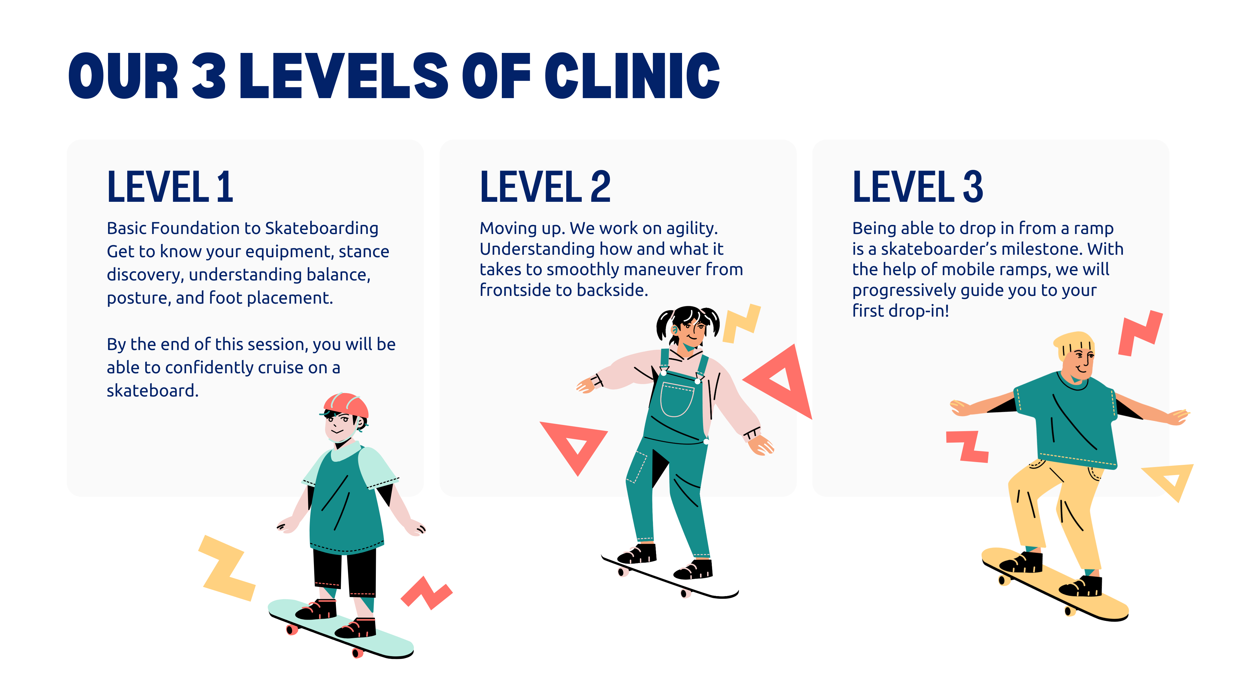3 Levels of Clinic