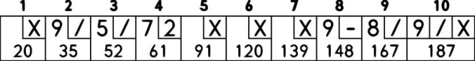 GC 199_bowling_scoresheet