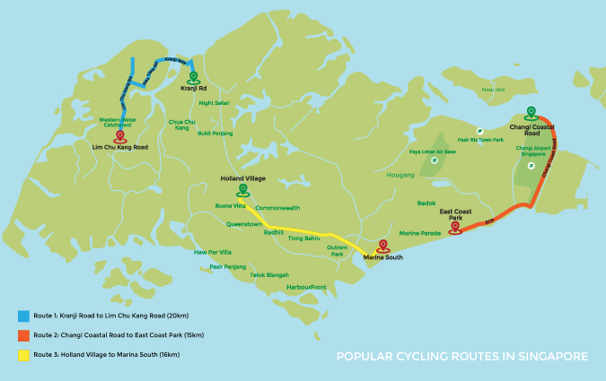 cycling routes