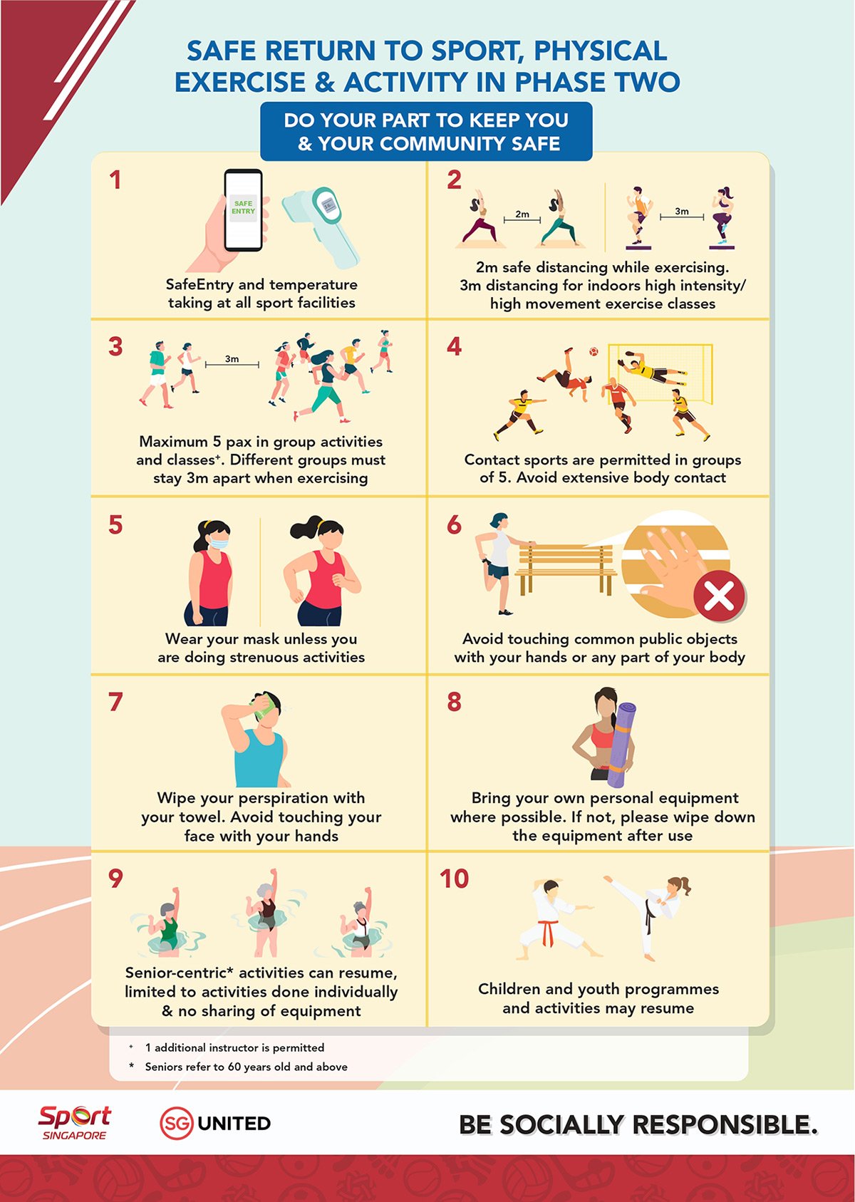 Infographic---Safe-Return-to-Sport_PA_PE-for-Phase-Two-(1)-copy_pages-to-jpg-0001