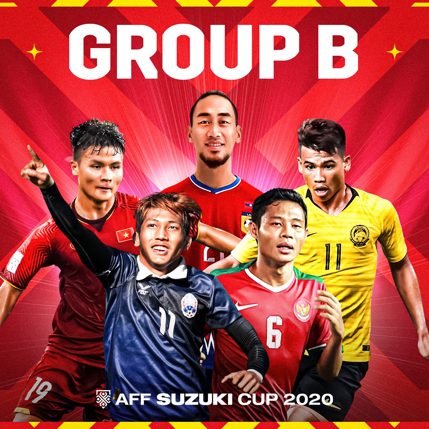 AFF Suzuki Cup 2020 Group B Previews of Vietnam, Malaysia, Laos, Cambodia and Indonesia!