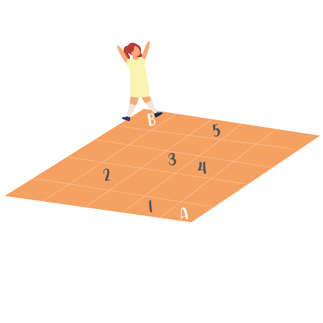 Modified Square Stepping