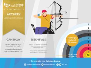 Infographics - Para Archery